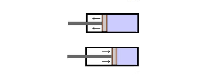 a pair of pistons